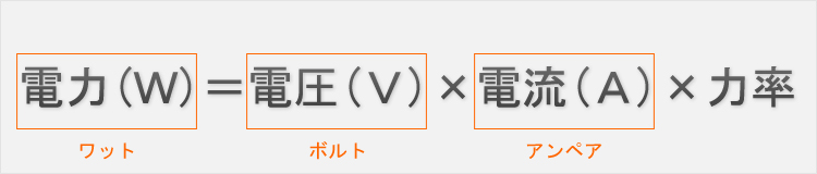 荏原DWV(A,J)とDWS(A,J)について