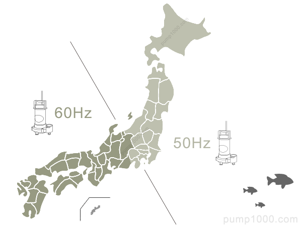 Hz(50Hz・60Hz)のご説明