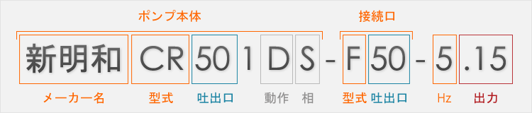 新明和工業株式会社