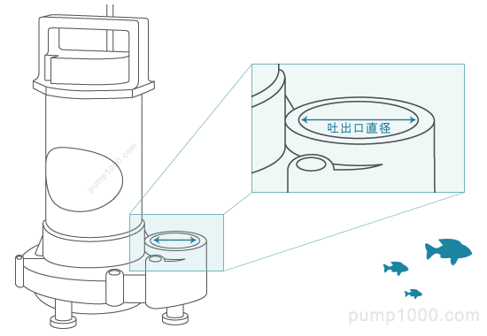 賢い水中ポンプの選び方