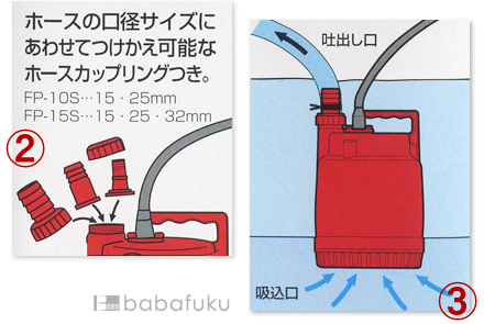 使用される場所について/家庭用(簡易排水用)